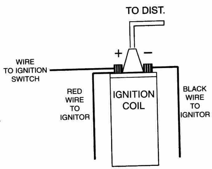 Pertronix wiring : Electrical / Instruments by LotusElan.net